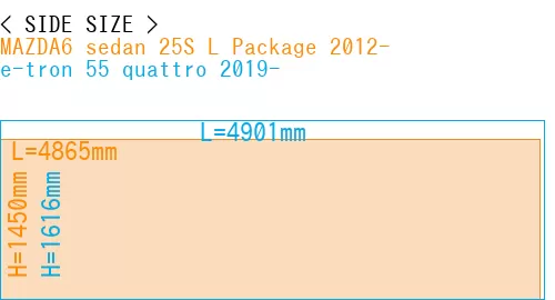 #MAZDA6 sedan 25S 
L Package 2012- + e-tron 55 quattro 2019-